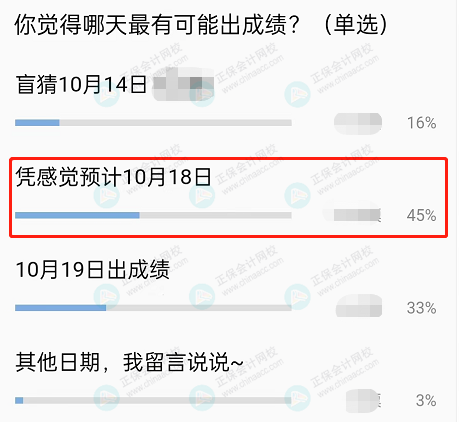 中級(jí)會(huì)計(jì)成績(jī)什么時(shí)候公布？45%的人認(rèn)為是這天！