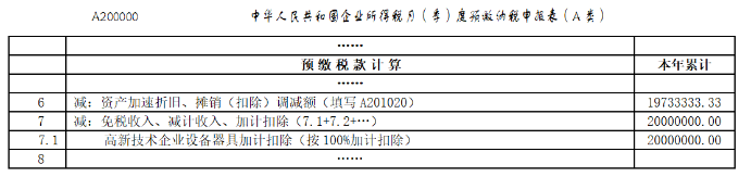 預繳納稅申報表