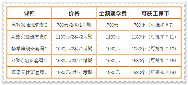 限時享！購初級課程全額返、暢學(xué)旗艦班免費學(xué)、電子書+白皮書免費領(lǐng)