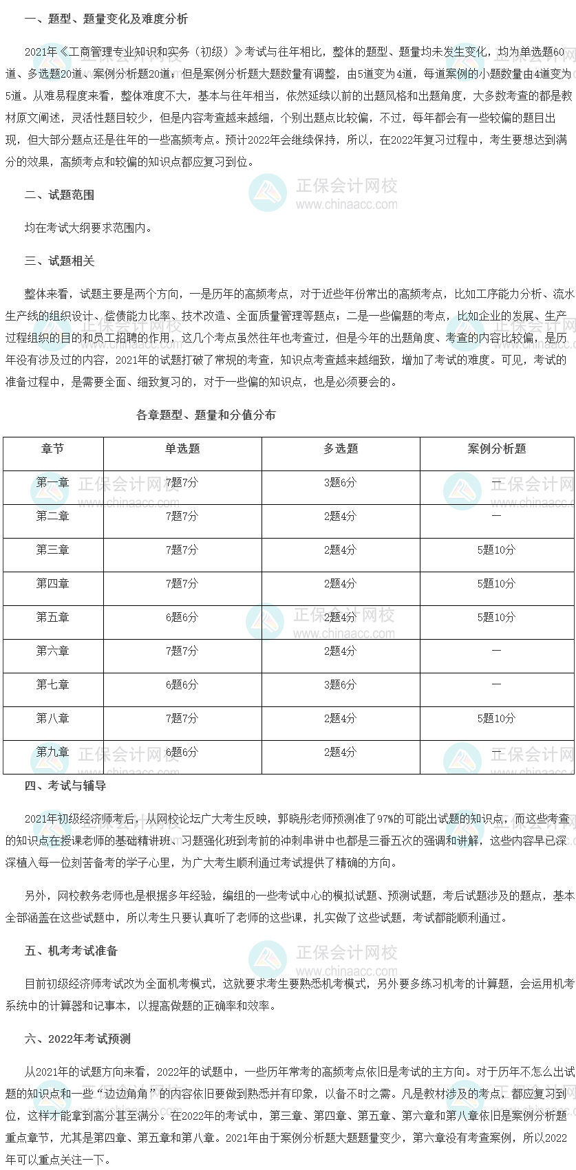 2022年初級經(jīng)濟(jì)師《工商管理》考情預(yù)測