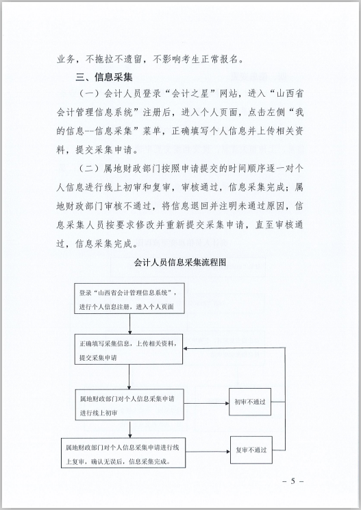 山西省財政廳關(guān)于印發(fā)《山西省會計人員信息采集、變更、調(diào)轉(zhuǎn)操作規(guī)程》的通知