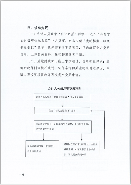 山西省財政廳關(guān)于印發(fā)《山西省會計人員信息采集、變更、調(diào)轉(zhuǎn)操作規(guī)程》的通知