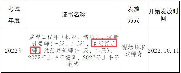 高級經(jīng)濟(jì)師證書發(fā)放