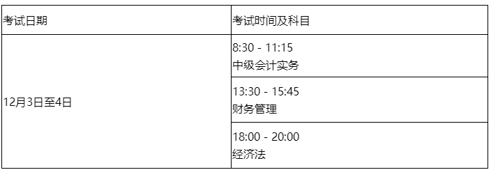 2022中級(jí)會(huì)計(jì)延期考試 這四個(gè)時(shí)間點(diǎn)務(wù)必牢記！