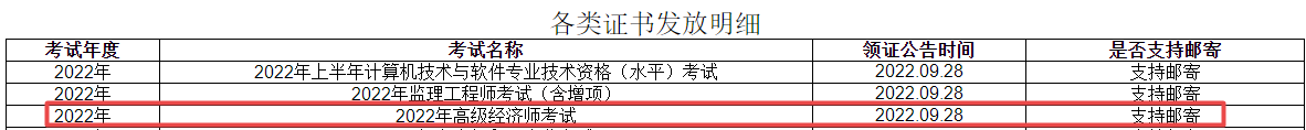 雅安高級(jí)經(jīng)濟(jì)師合格證明發(fā)放