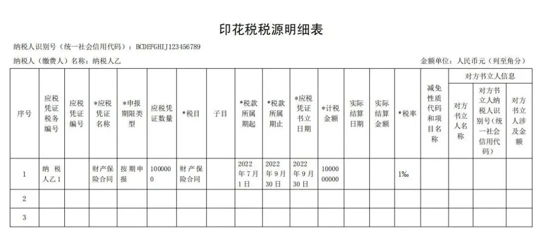 納稅人甲2022年10月納稅申報(bào)期應(yīng)繳納印花稅