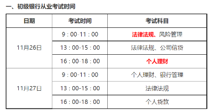 考生請注意！銀行從業(yè)考試各科場次安排