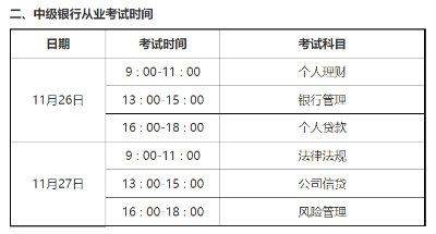 考生請注意！銀行從業(yè)考試各科場次安排