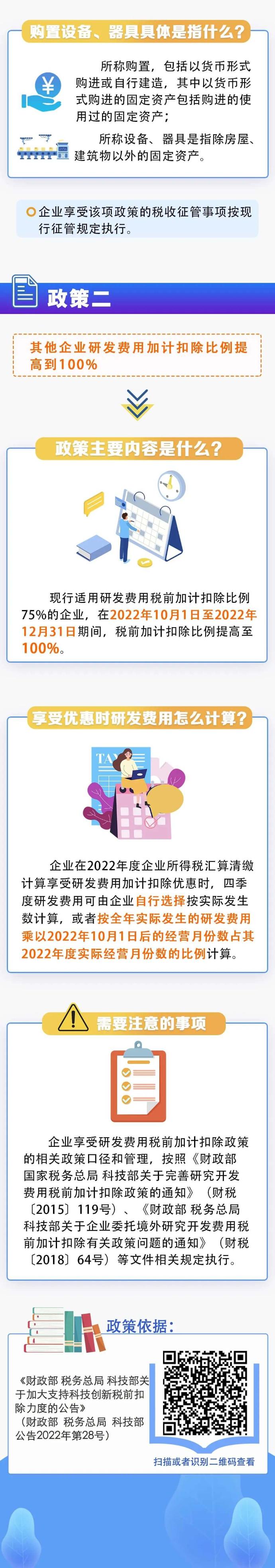 三部門發(fā)文明確科技創(chuàng)新稅前扣除政策