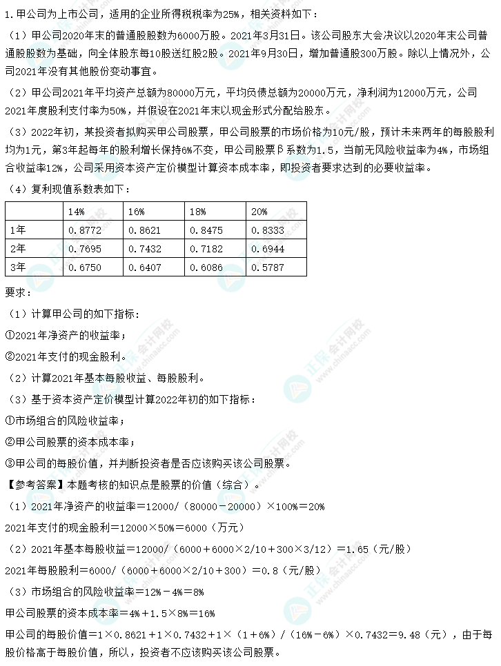 超值精品班2022中級會計財務(wù)管理考試情況分析【第一批次】