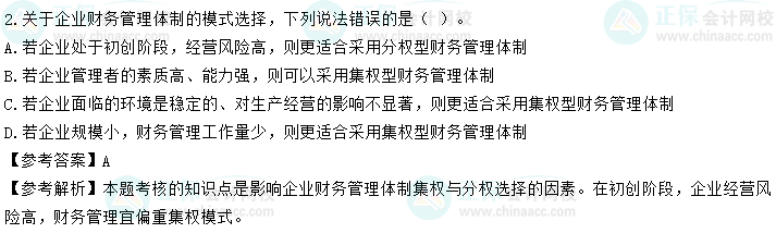 超值精品班2022中級會計財務(wù)管理考試情況分析【第一批次】