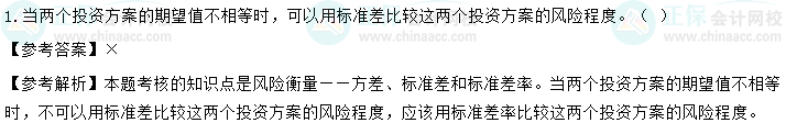 超值精品班2022中級會計財務(wù)管理考試情況分析【第一批次】