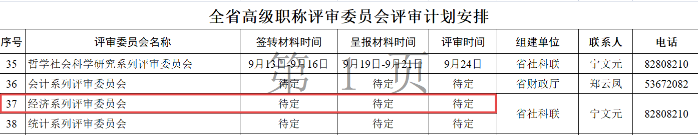 牡丹江2022高級經(jīng)濟(jì)師評審時間安排