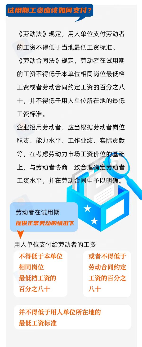 試用期怎么定？工資怎么發(fā)