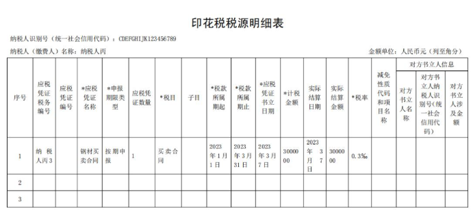 印花稅稅源明細(xì)表