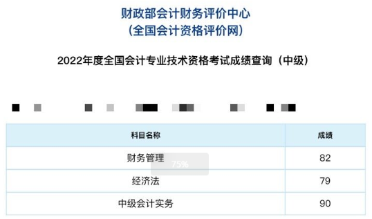 郭建華老師微博下驚現(xiàn)中級(jí)會(huì)計(jì)實(shí)務(wù)高分刷屏現(xiàn)場(chǎng) 圍觀一下！