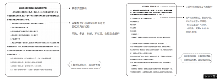 今年大部分初級(jí)會(huì)計(jì)考生沒過的主要原因竟是這個(gè)？速度知悉避免踩坑！