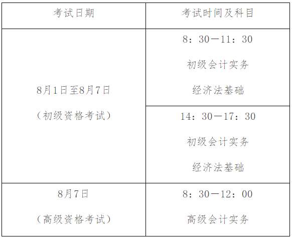 2023年江西省初級(jí)會(huì)計(jì)考試時(shí)間及考試科目