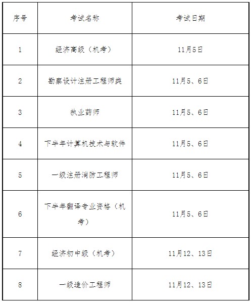 考試計(jì)劃