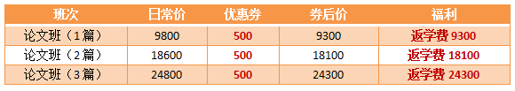 【11?11省錢攻略】高會(huì)好課低至7.5折  再享購課全額返！