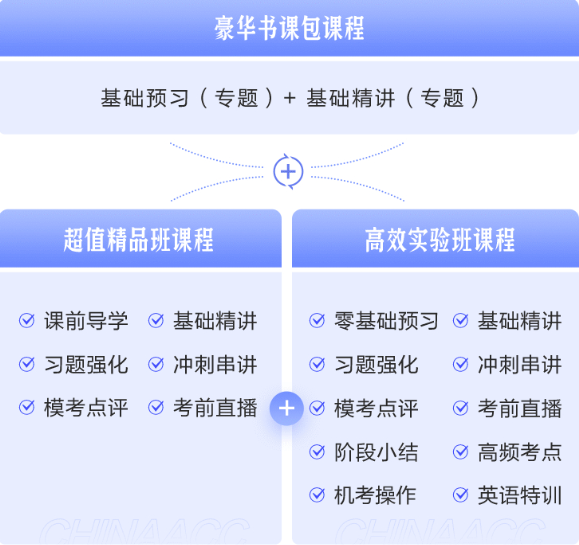 【嗨購11◆11】寵粉狂歡節(jié)！注會好課到底屯哪個？