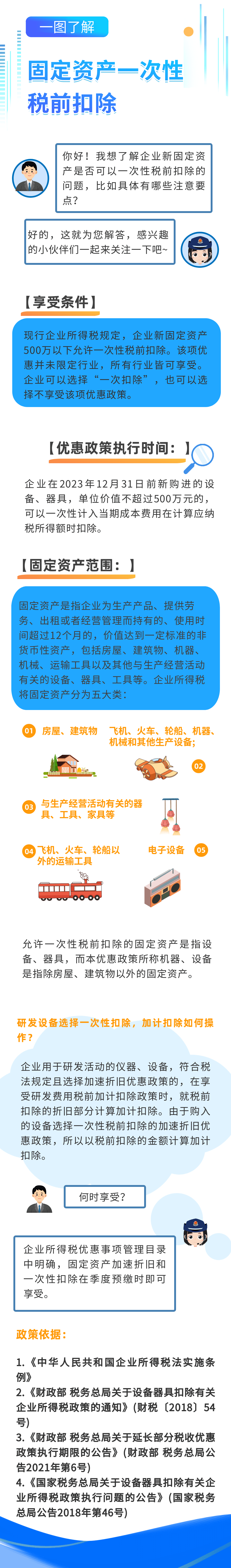 固定資產(chǎn)一次性稅前扣除