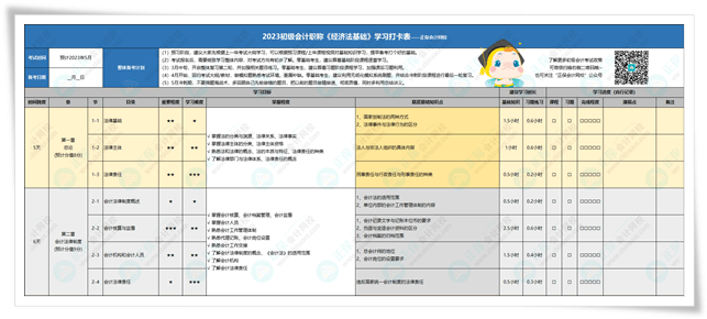 報考初會這樣學(xué)！初級er進(jìn)群領(lǐng)取2023學(xué)習(xí)打卡表 對照著備考！