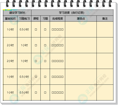 報考初會這樣學(xué)！初級er進(jìn)群領(lǐng)取2023學(xué)習(xí)打卡表 對照著備考！