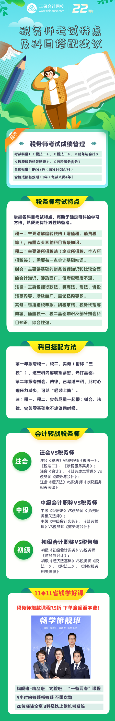 稅務師考試特點及科目搭配建議450