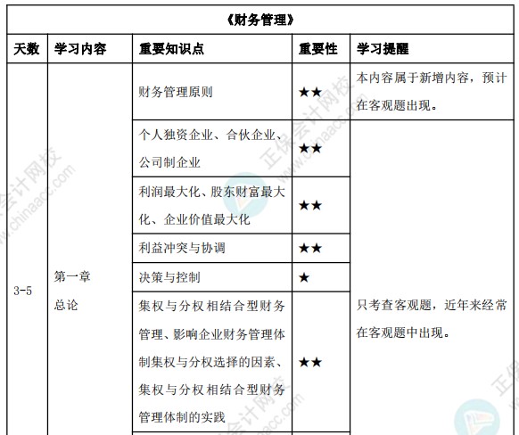 23年中級會計3月份報名！預(yù)習(xí)備考計劃表來襲！