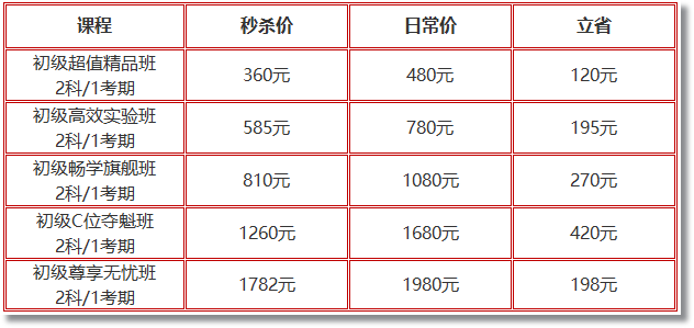 11日直播 ▏蹲11?11直播 “抄底價(jià)”搶初會(huì)好課 贏手氣好禮