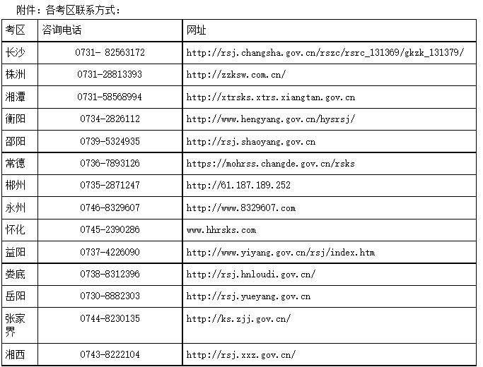 湖南2022年初中級經(jīng)濟師申請成績延期和退費的公告