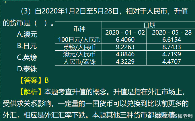 《中級金融》第一章案例分析題 (10)