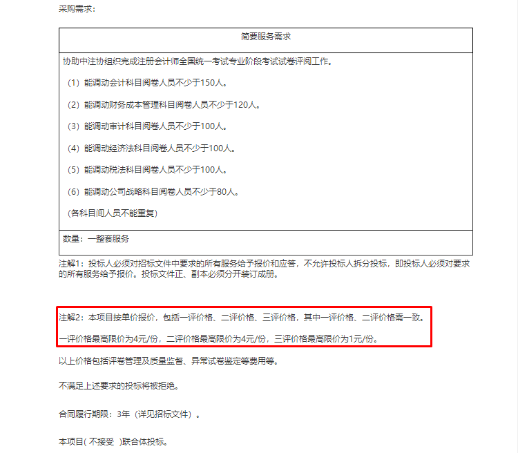 @CPA考生！你的試卷都是這樣閱的…4