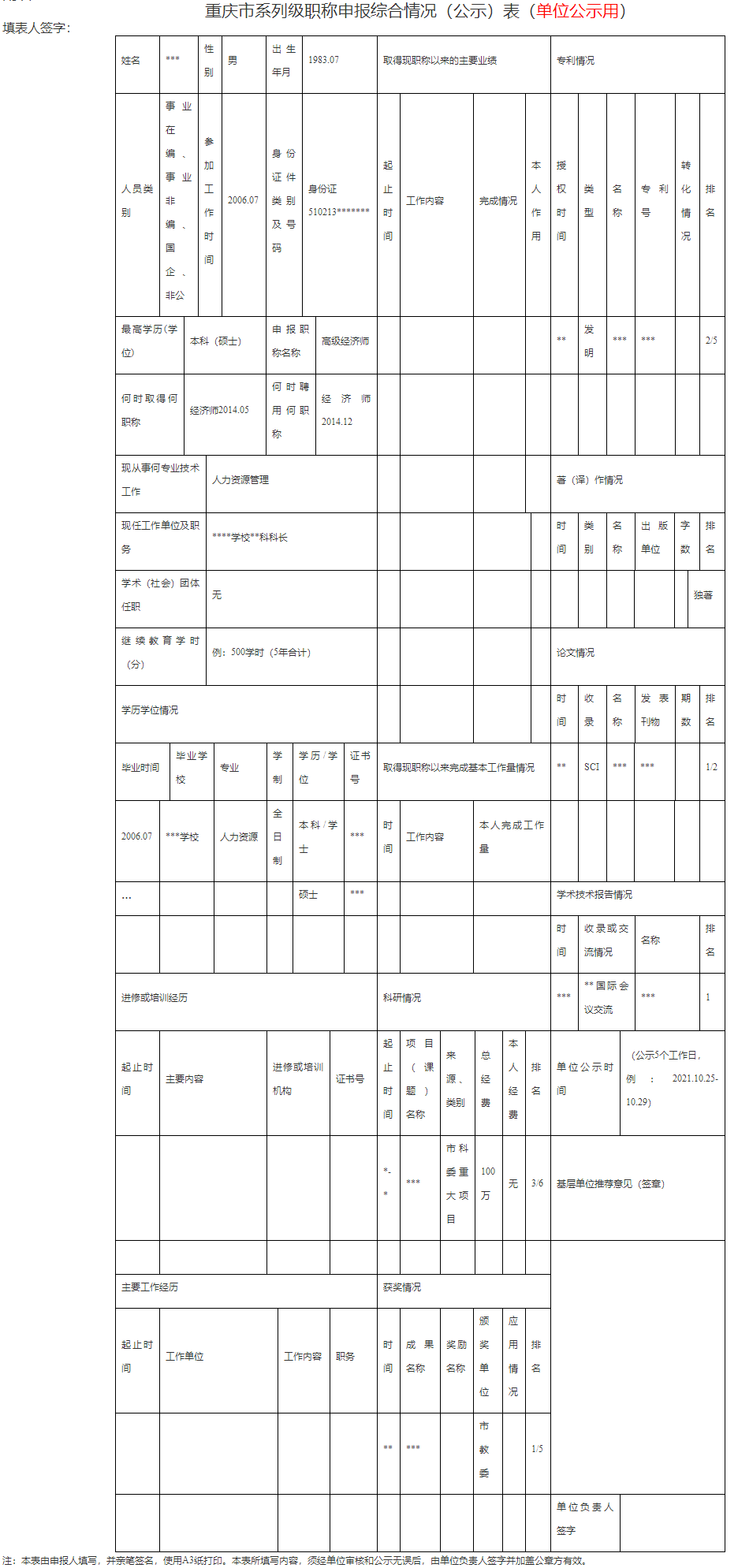 重慶市系列級(jí)職稱申報(bào)綜合情況（公示）表