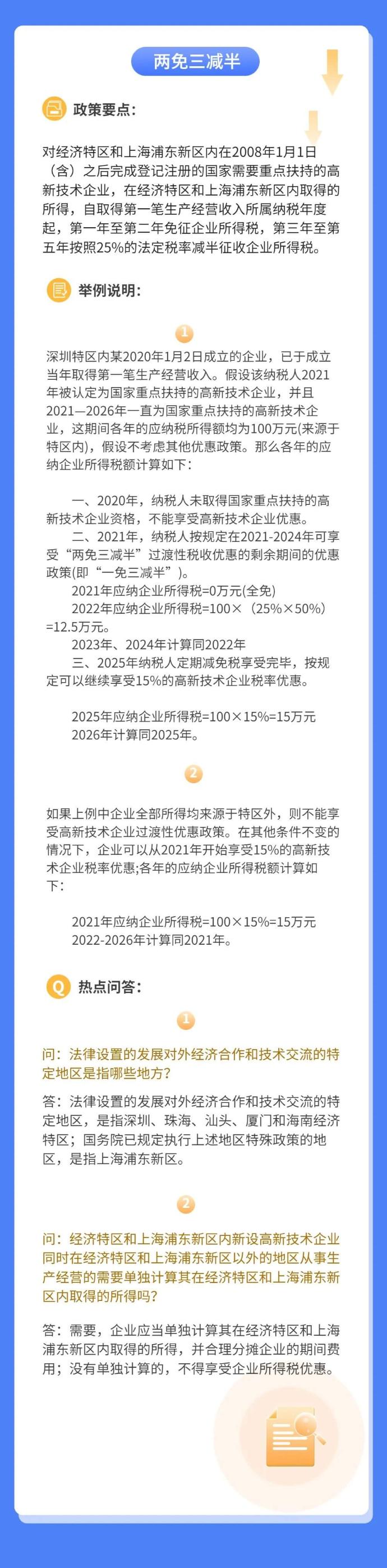 高新技術企業(yè)企業(yè)所得稅常見優(yōu)惠