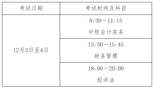 江西2022年中級(jí)會(huì)計(jì)延期考試安排及通知