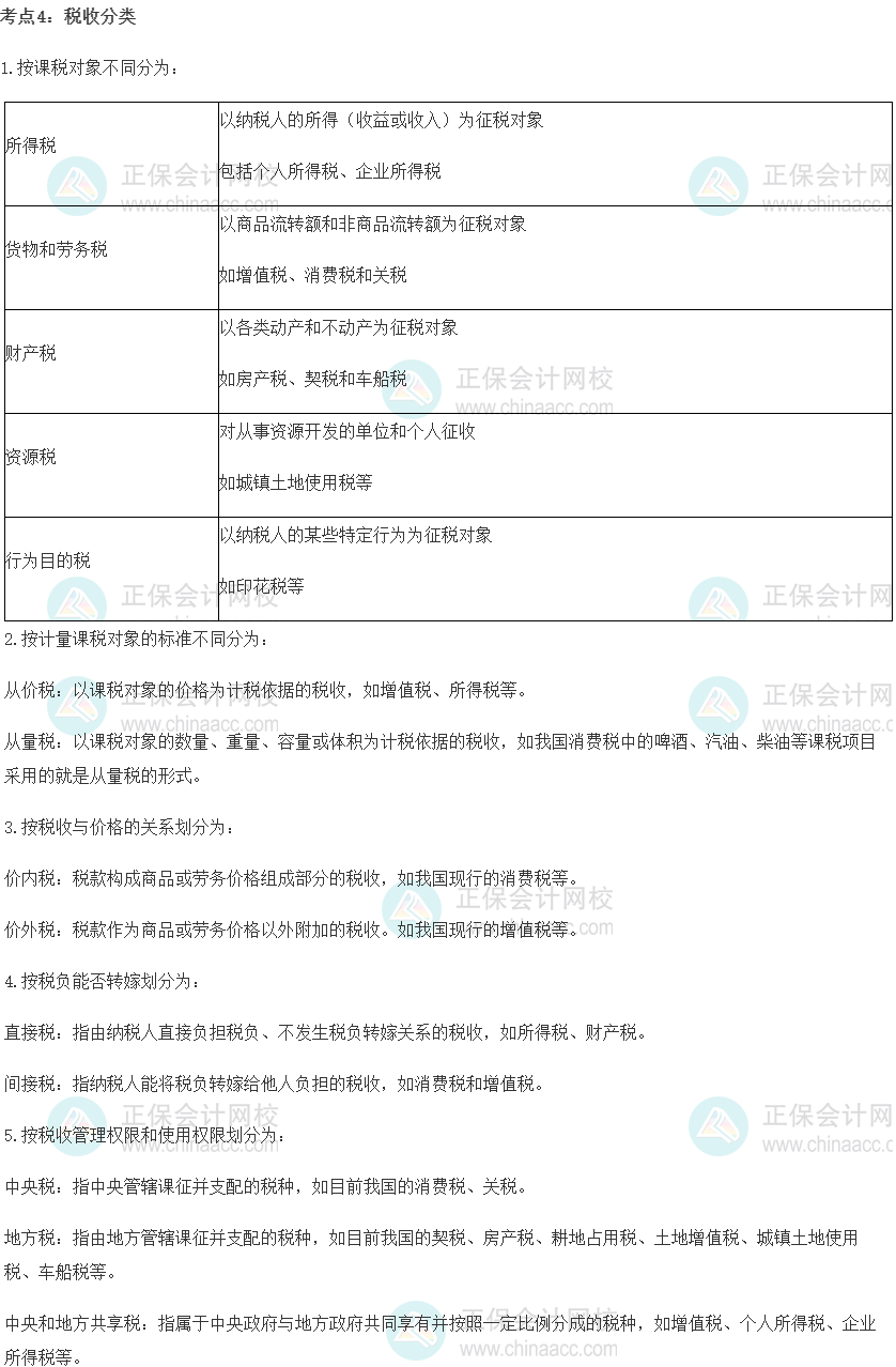中級(jí)經(jīng)濟(jì)師《經(jīng)濟(jì)基礎(chǔ)知識(shí)》重要考點(diǎn)精選之稅收分類