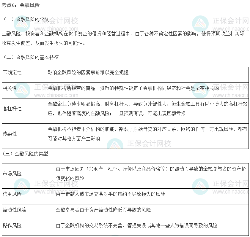 中級經濟師《經濟基礎知識》重要考點精選：金融風險