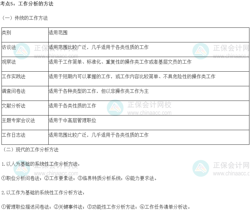 初級經(jīng)濟師《人力資源》重要考點精選：工作分析的方法