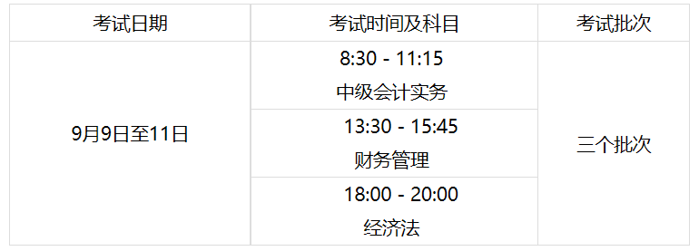 內(nèi)蒙古2023年初級(jí)會(huì)計(jì)報(bào)名簡(jiǎn)章公布！報(bào)名時(shí)間為...