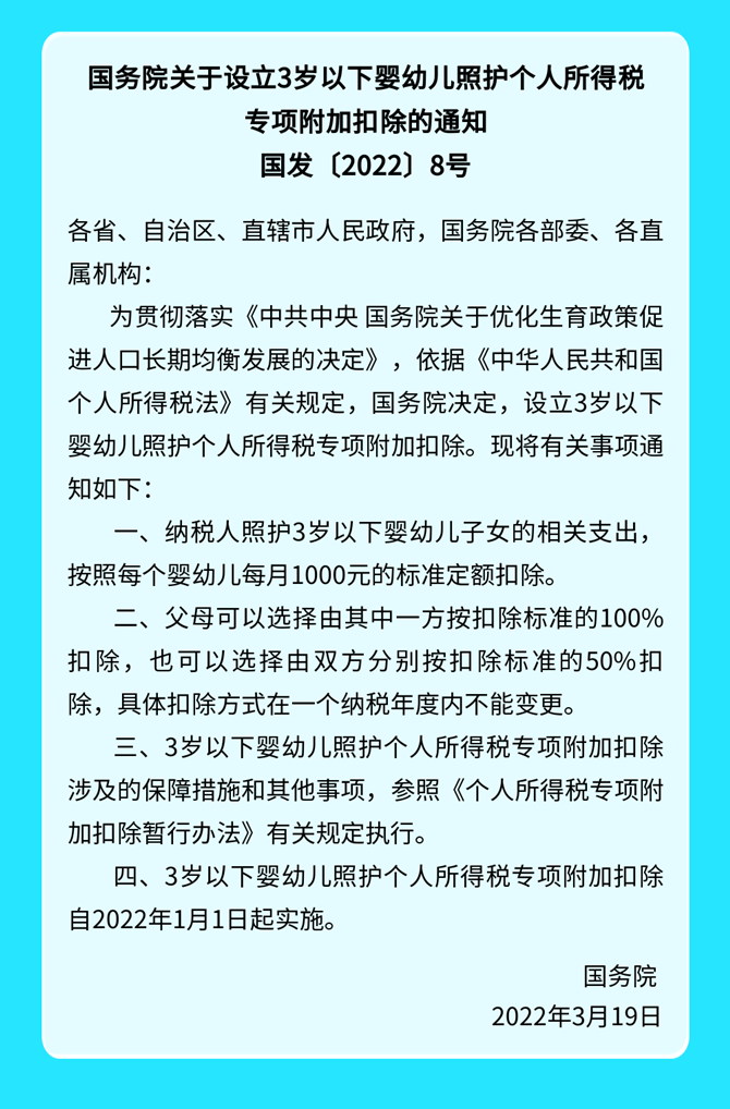 2022年發(fā)布的個人所得稅新政策大盤點