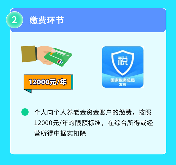 2022年發(fā)布的個(gè)人所得稅新政策大盤點(diǎn)（二）