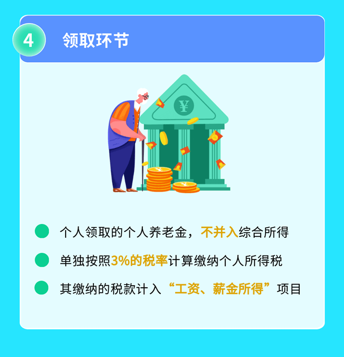 2022年發(fā)布的個(gè)人所得稅新政策大盤點(diǎn)（二）