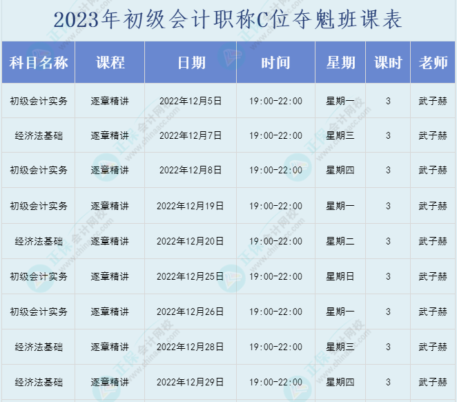 2023年初級會(huì)計(jì)職稱C位奪魁班直播課表