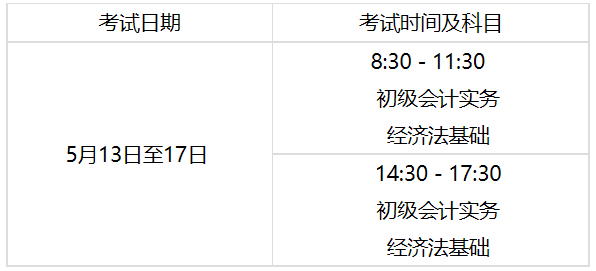 2023年內蒙古初級會計準考證打印時間是？