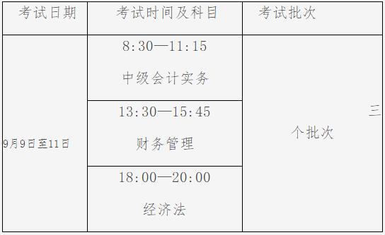 內(nèi)蒙古呼倫貝爾市2023年初級會計考試報考通知