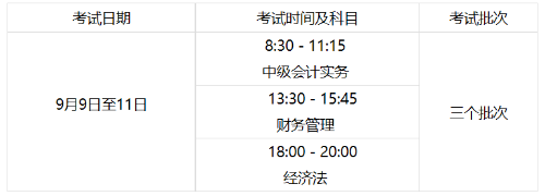 內(nèi)蒙古2023年初級會計報名簡章公布！報名時間為...