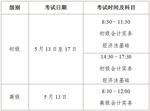 安徽馬鞍山2023年會計初級考試報名公告