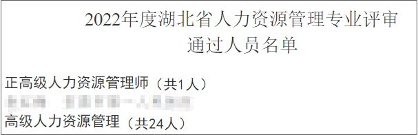 湖北高級經(jīng)濟(jì)師人力資源管理通過人員名單